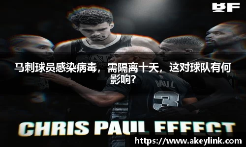 马刺球员感染病毒，需隔离十天，这对球队有何影响？