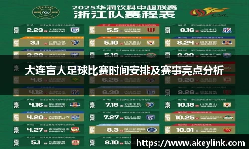 大连盲人足球比赛时间安排及赛事亮点分析