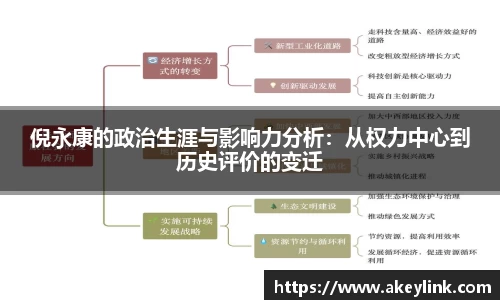倪永康的政治生涯与影响力分析：从权力中心到历史评价的变迁